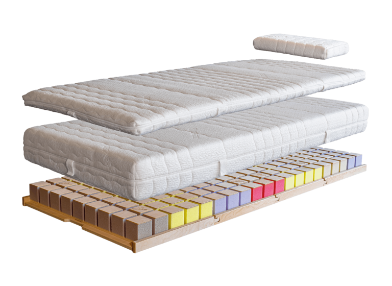 Q-Schlafsystem &ndash; individuell angepasst